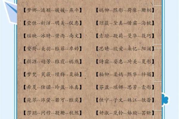 宝宝名字的五个关键选择标准