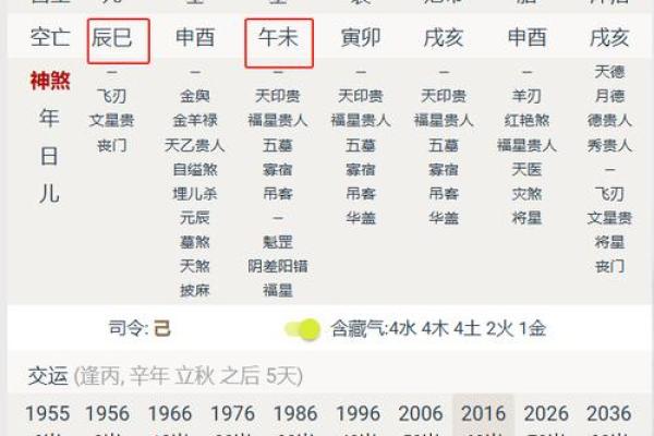 丑时五行缺什么？揭开五行与时辰的奥秘