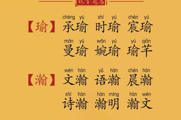 辰八字起名秘籍，如何为宝宝选个吉祥好名字？