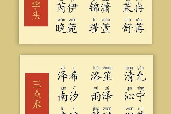 辰八字起名秘籍，如何为宝宝选个吉祥好名字？