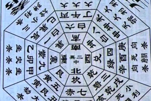 大门开启的风水禁忌与智慧解析 大门开启的风水禁忌与智慧解析