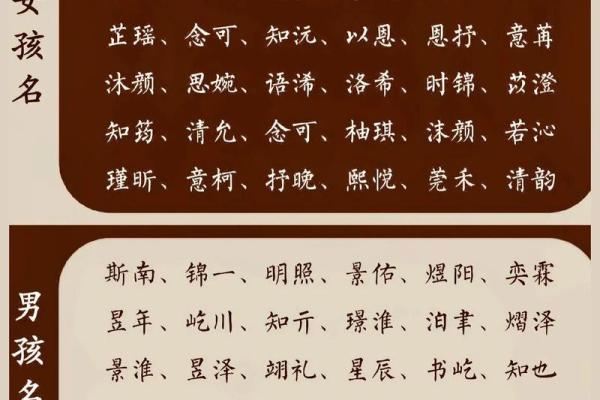 宝宝起名技巧：如何选择一个独特又有意义的名字