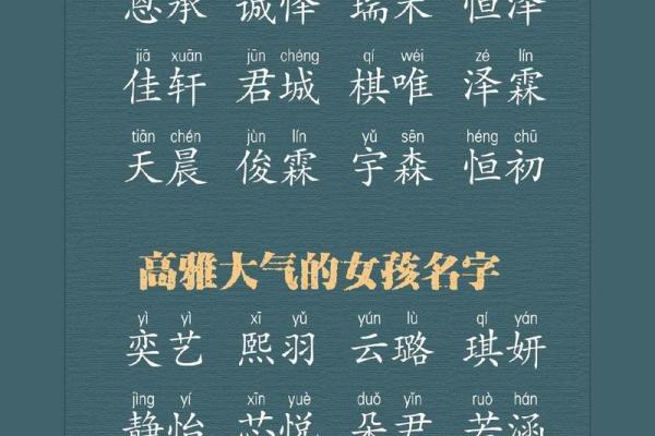 宝宝名字选取技巧及其蕴含的美好寓意