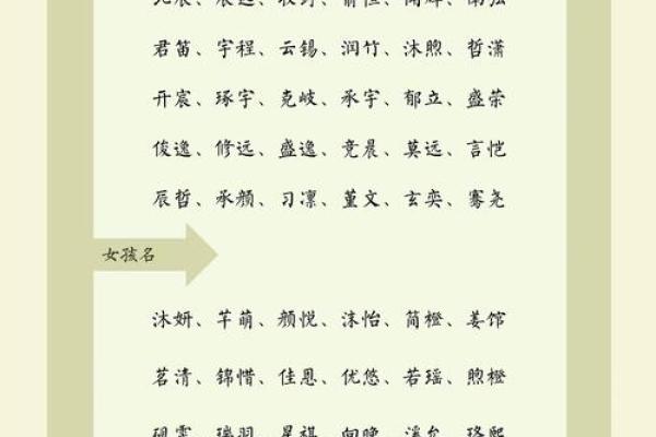 宝宝名字选取技巧及其蕴含的美好寓意