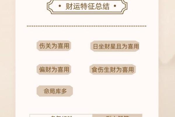 如何通过八字财库分析财富运势及储财潜力