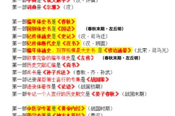 楚辞命名的深意与文化传承解析