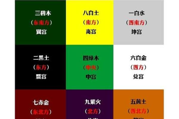 传承与创新：中国风水策划院为您定制专属风水布局