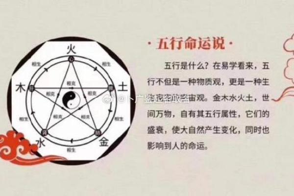 八字火不足怎么补？专家分享实用调理法