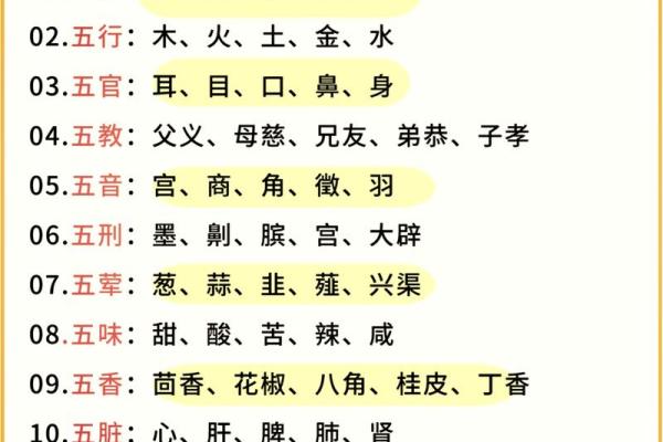辰字五行到底属金还是火？揭秘其中的奥秘