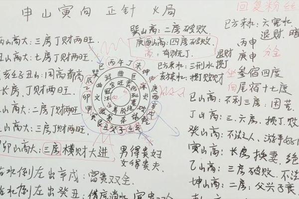 大门开向风水对家运的影响解析 大门开向风水对家运的影响解析