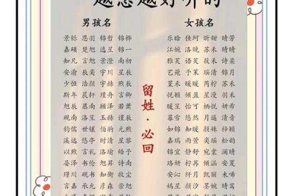 如何为宝宝起个有意义的名字