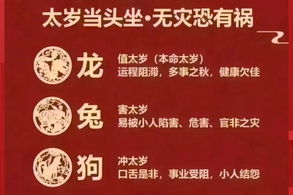 兔男本命年如何增强自信心