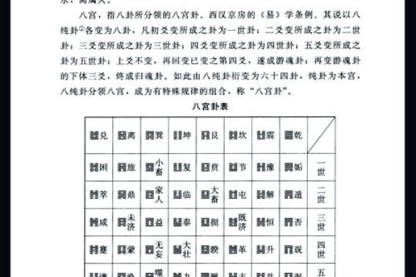 从八卦图到五行，解密古代哲学对现代的启示