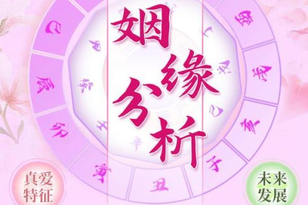 甲子姻缘：如何抓住机会走向幸福的婚姻？