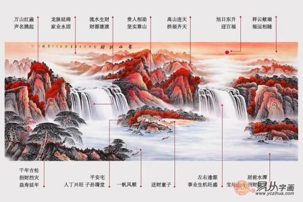 并排照射的三盏灯对家居风水的影响 并排照射的三盏灯对家居风水的影响