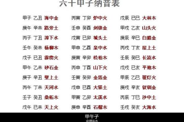 枨字的五行解析：深度解读其对命理的影响