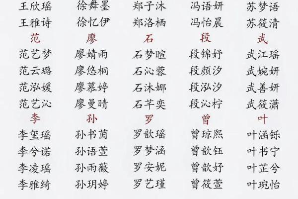 男宝宝免费起名指南，让你为宝宝取个好名字