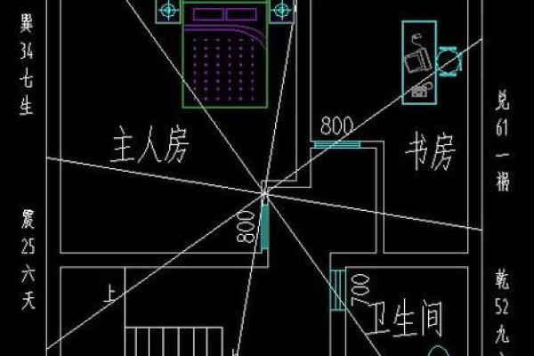 从风水角度看家居布置，图解宝典电子版助力你