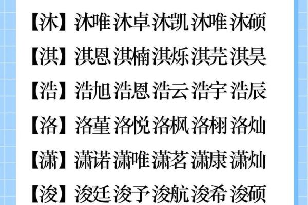 未出生宝宝名字的文化意义与选择原则