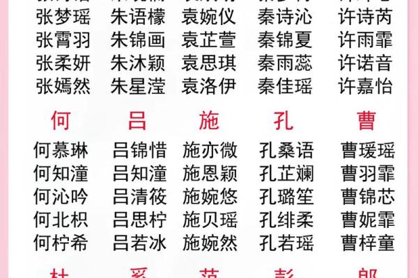 未出生宝宝名字的文化意义与选择原则