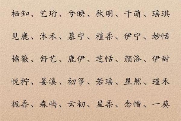 从传统到现代，女娃名字的完美选择