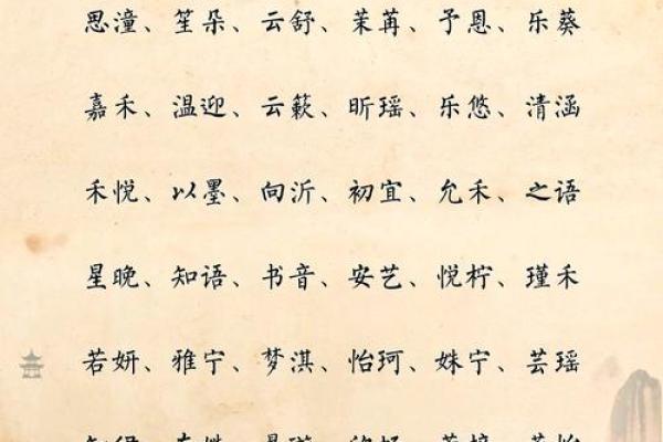 从传统到现代，女娃名字的完美选择