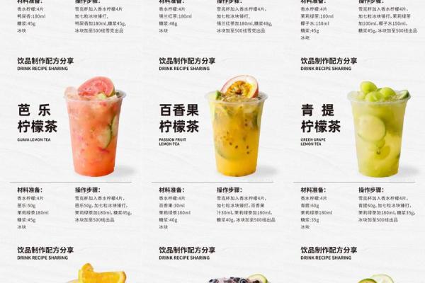 茶饮公司命名灵感大全 创意与品牌价值并重
