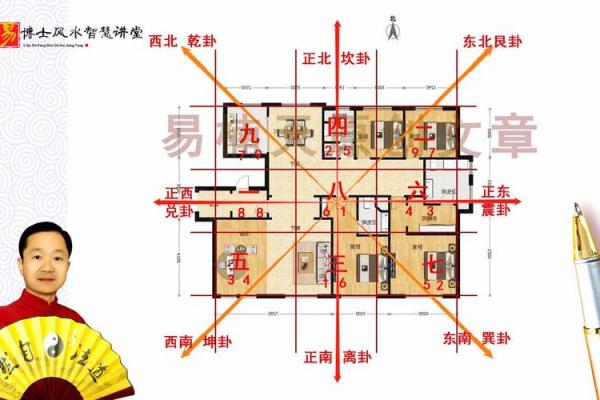 穿井风水对家居布局的影响与化解方法