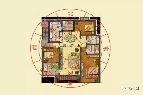 八宅风水财位如何布局提升家居财运