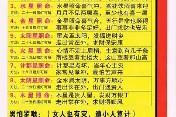八字测格局，如何通过命理看清人生方向