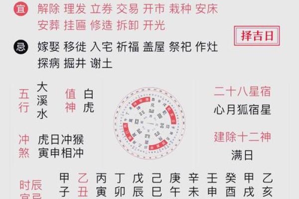 2023年黄历必备：每日吉凶宜忌一览无遗
