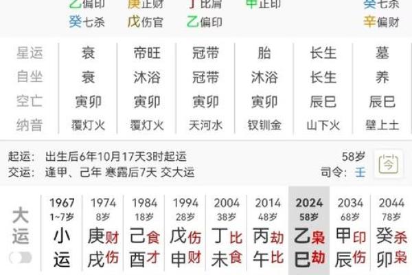 崔永元生辰八字揭秘，竟然与他的事业有如此深刻的联系