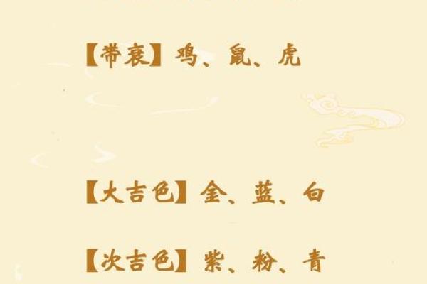 出生五行属什么？了解命理中的隐藏玄机
