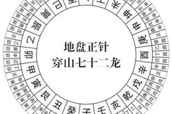 从兰溪风水师傅角度看健康运势的提升方法 从兰溪风水师傅角度看健康运势的提升方法