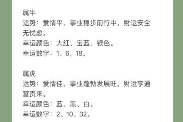 生肖运程解析：今年运势如何波动？