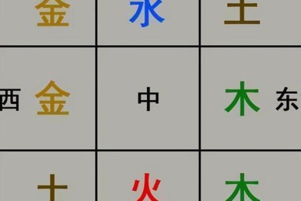 东北家居风水布局技巧与禁忌解析