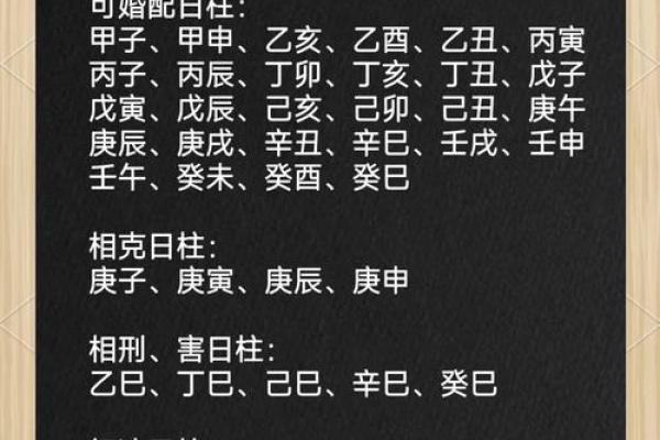 甲子姻缘的秘密武器，如何轻松解决感情难题？