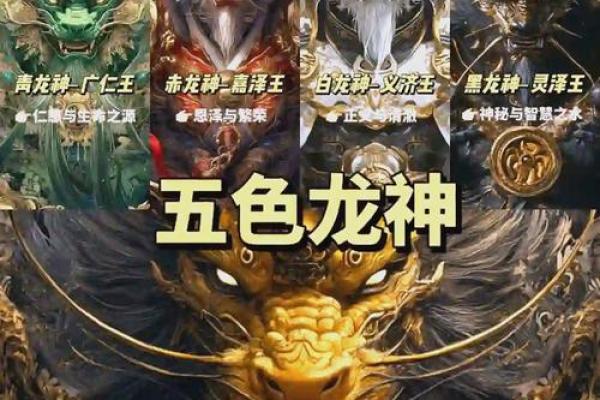 从龙王的名字看中国古代的神话与信仰