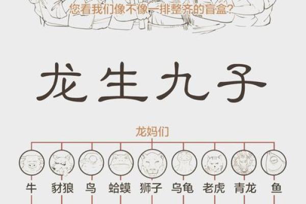 从龙王的名字看中国古代的神话与信仰