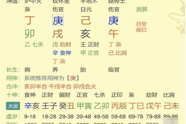 从生辰八字看命运，哪些星曜能改变你的一生