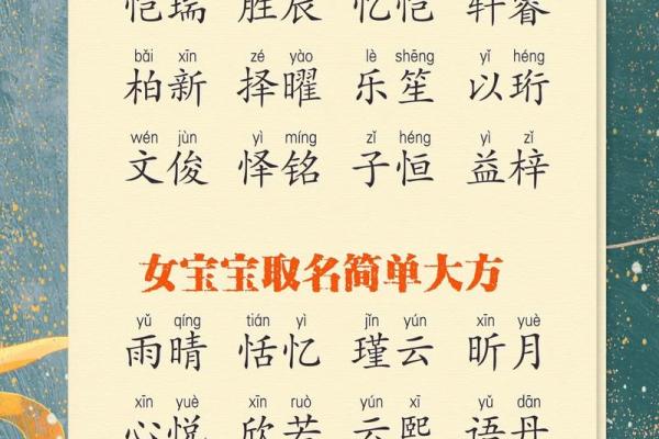 晅字作为男宝宝名字的意义与选择建议 晅字作为男宝宝名字的意义与选择建议