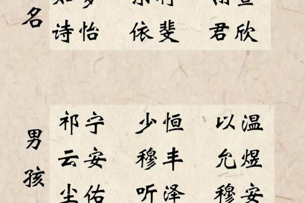 宝宝起名技巧:为孩子选择一个合适的名字 宝宝起名技巧:为孩子选择一个合适的名字