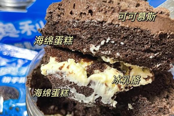创意蛋糕名字，让你的甜点更具吸引力