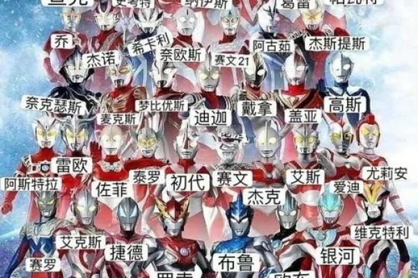 奥特曼角色名字全解析