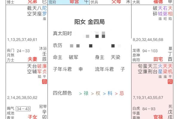 揭秘胞胎日命理的深层含义与运势解析