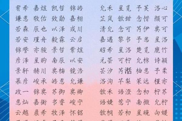 宝宝起名字的误区:避免这些常见错误选择一个完美名字 宝宝起名字的误区:避免这些常见错误选择一个完美名字