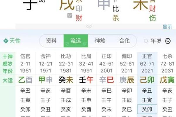 黄历日柱宝典：每日吉凶宜忌，运势翻倍涨