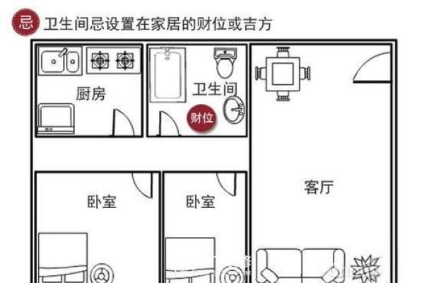 厕所风水对财运的影响及化解方法 厕所风水对财运的影响及化解方法