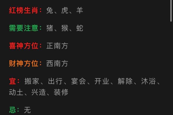 老鼠每月运势解析：从一月到十二月的详细预示