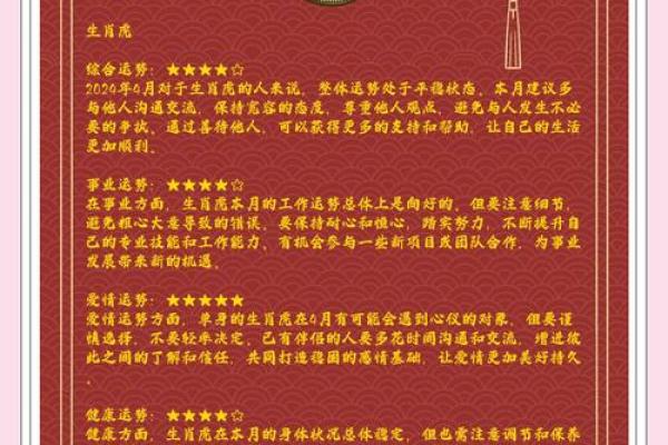 生肖运势全解析：每月运程概览